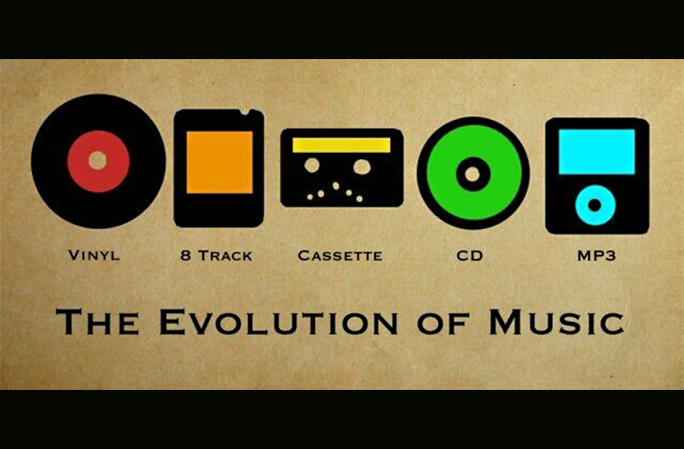 History of Music Players